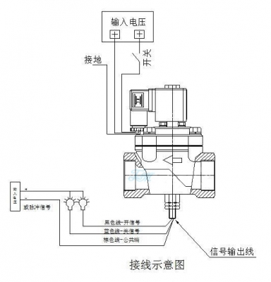 帶信號(hào)反饋電磁閥接線圖